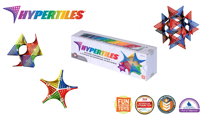 Robert Becker, Hypertiles